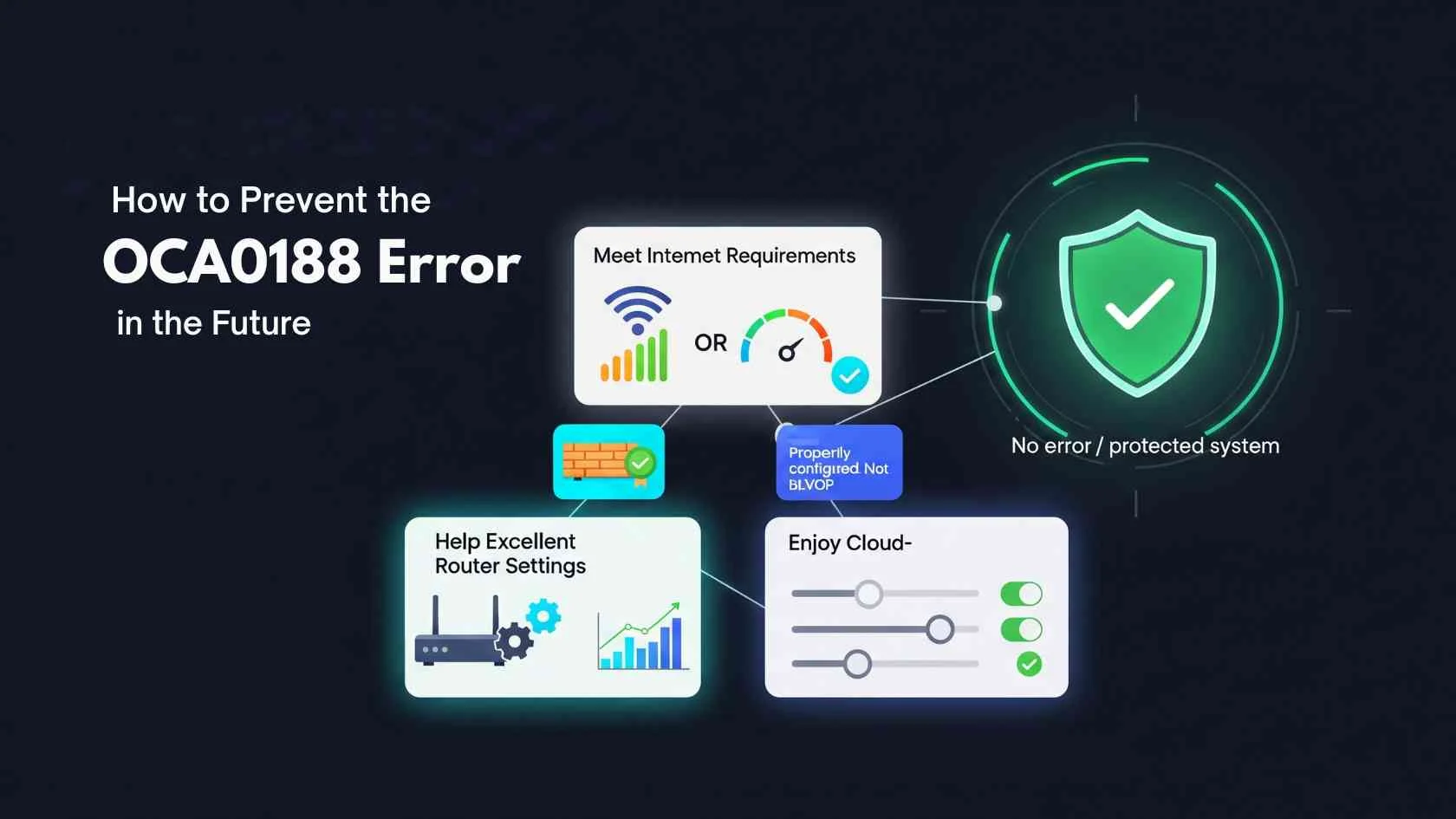How-to-Prevent-the-OCA0188-Error