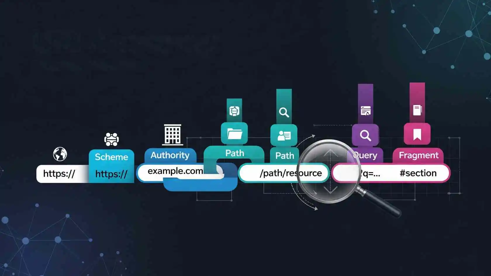 Is contentcz.mobilesoft.appblock.fileprovider Safe